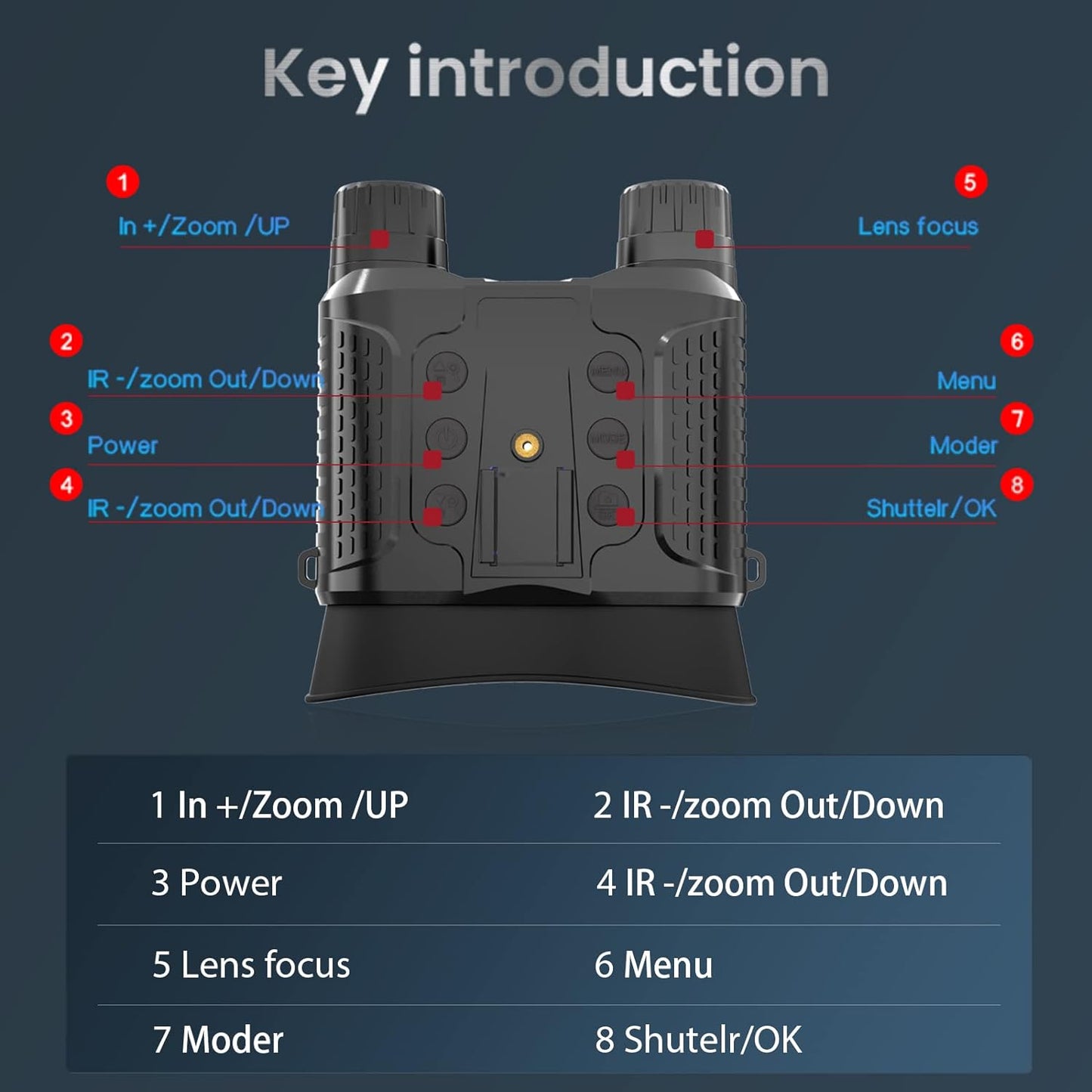 NightVision Pro™ 3D Night Vision Goggles for Adventurers and Nature Lovers 6
