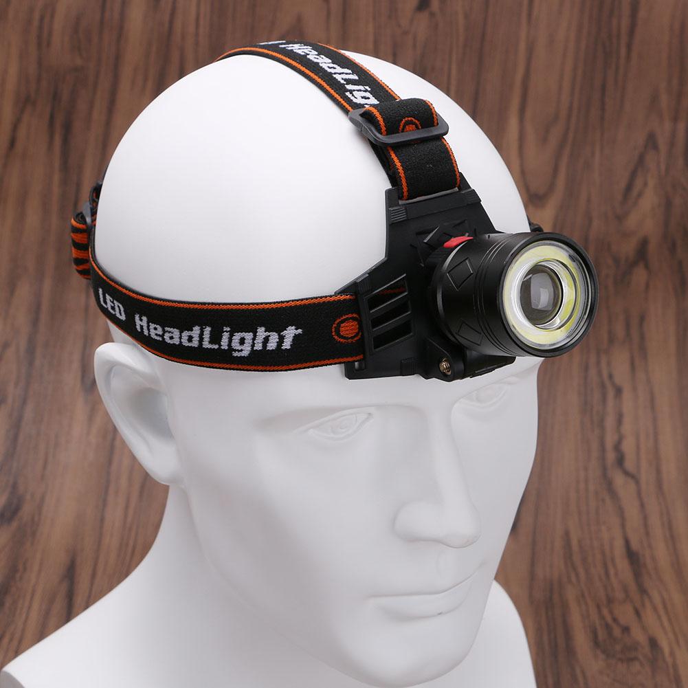 MANIKO™ LED Zoomable Camping Headlamp