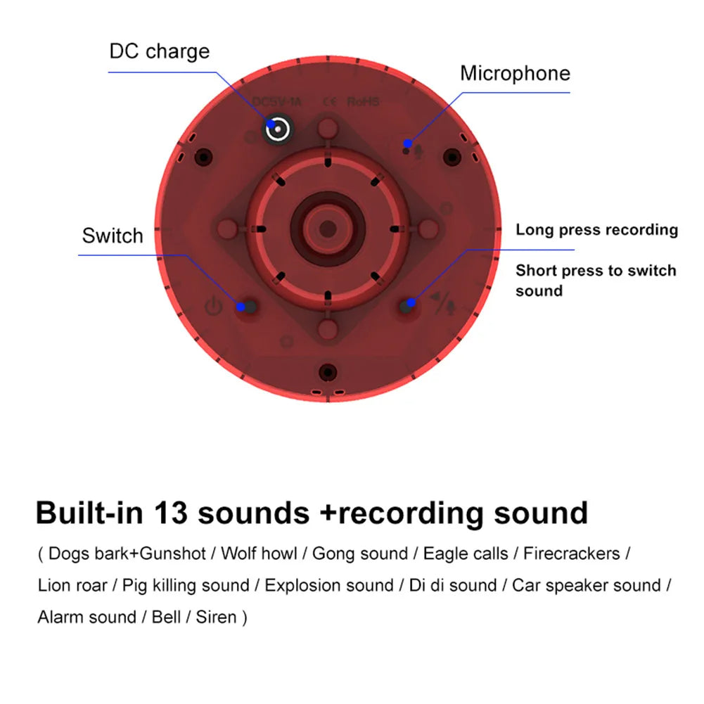 EcoGuard™ Solar Bird Deterrent - Effective Pigeon Repellent for Homes and Gardens