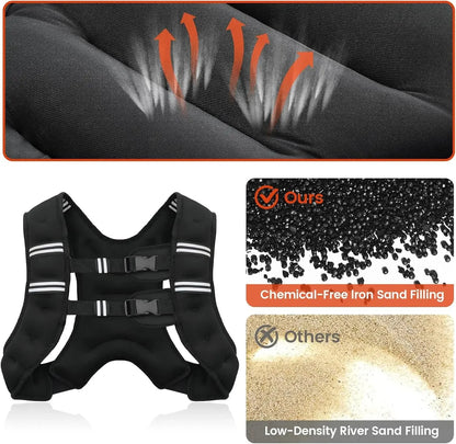 FitPro™ Adjustable Weighted Vest for Enhanced Workouts 2