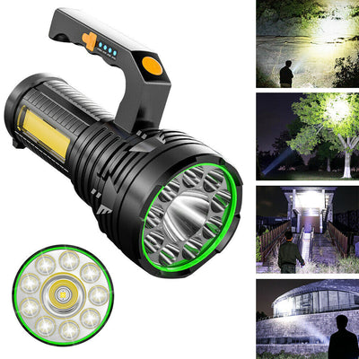 MANIKO™ Powerful Waterproof Flashlight (Rechargeable)