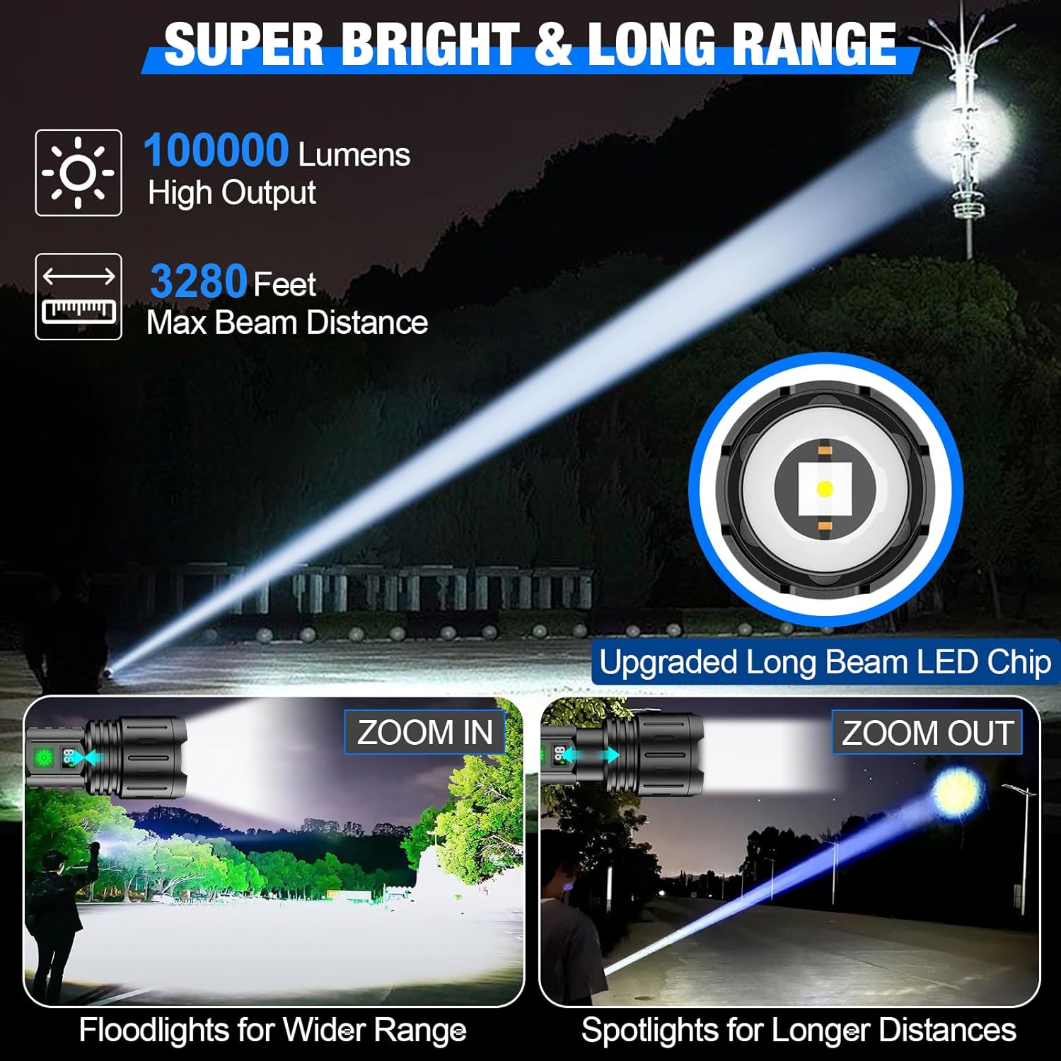 BrightBeam™ Tactical Flashlight - 100,000 Lumens Rechargeable For Outdoor Use 1