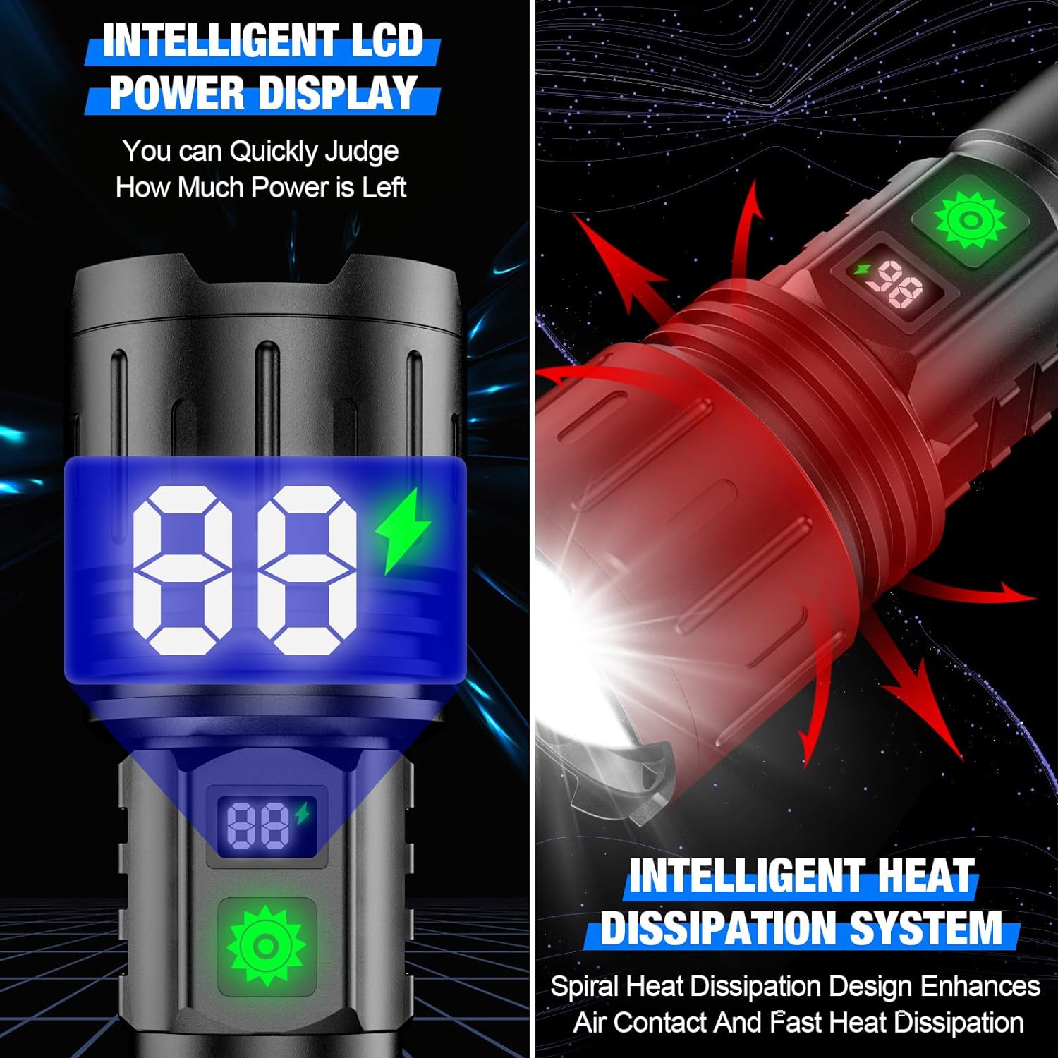 BrightBeam™ Tactical Flashlight - 100,000 Lumens Rechargeable For Outdoor Use 3