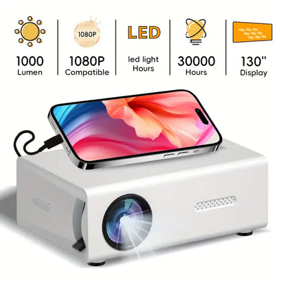 VisionBeam™ Portable HD Projector – Mini Projector for Home and Travel 2