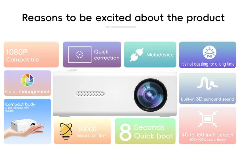 VisionBeam™ Portable HD Projector – Mini Projector for Home and Travel 6