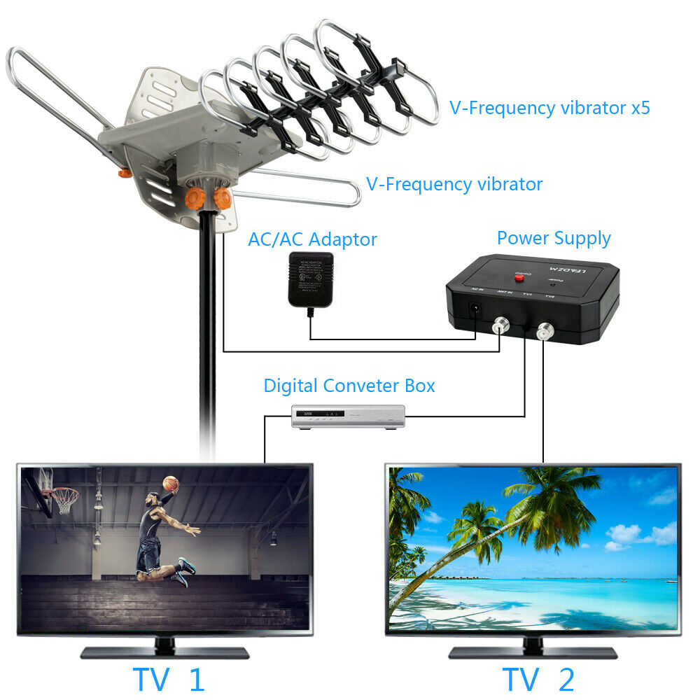 ClearView™ 990 Mile Outdoor HD TV Antenna for Crystal-Clear Digital Reception 4