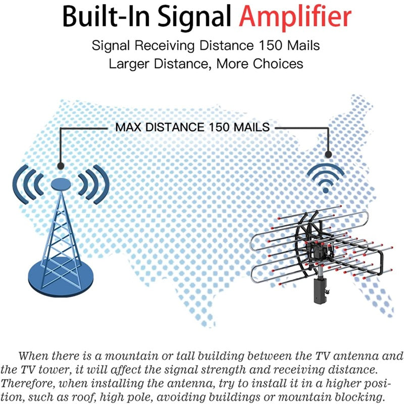 ClearView™ Long Range Outdoor TV Antenna - Best HD Digital Signal Receiver 5