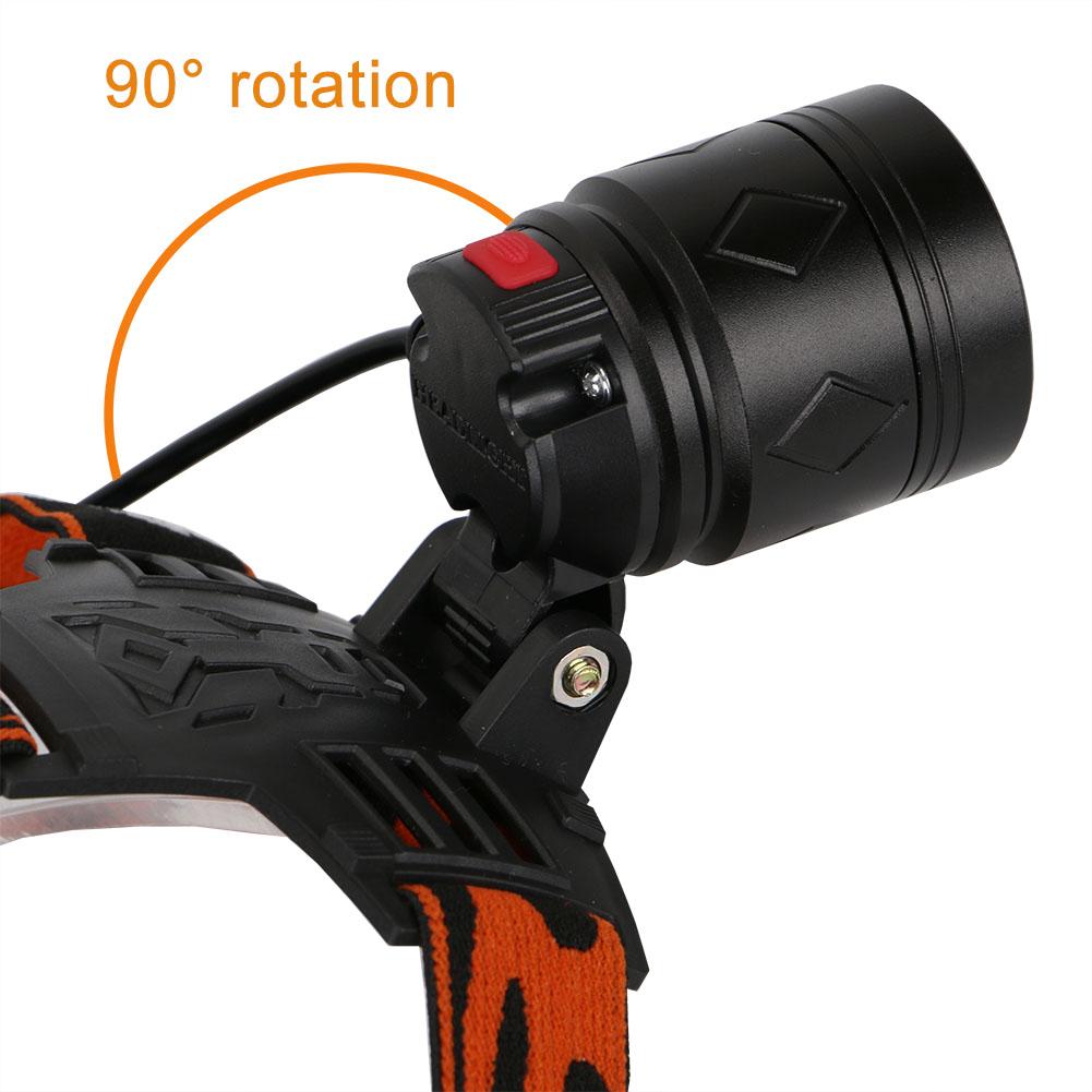 MANIKO™ LED Zoomable Camping Headlamp