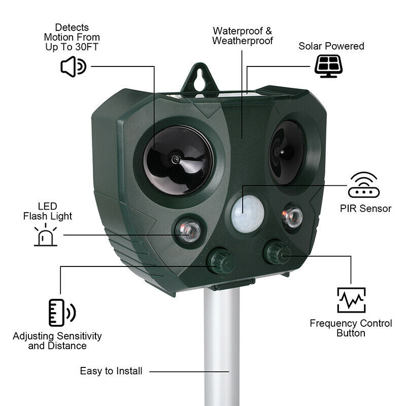EcoGuard™ Ultrasonic Bird Repeller - Effective Bird Deterrent for Gardens and Farms 1