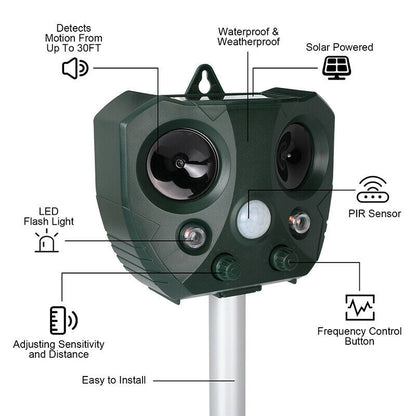 EcoGuard™ Ultrasonic Bird Repeller - Effective Bird Deterrent for Gardens and Farms 1