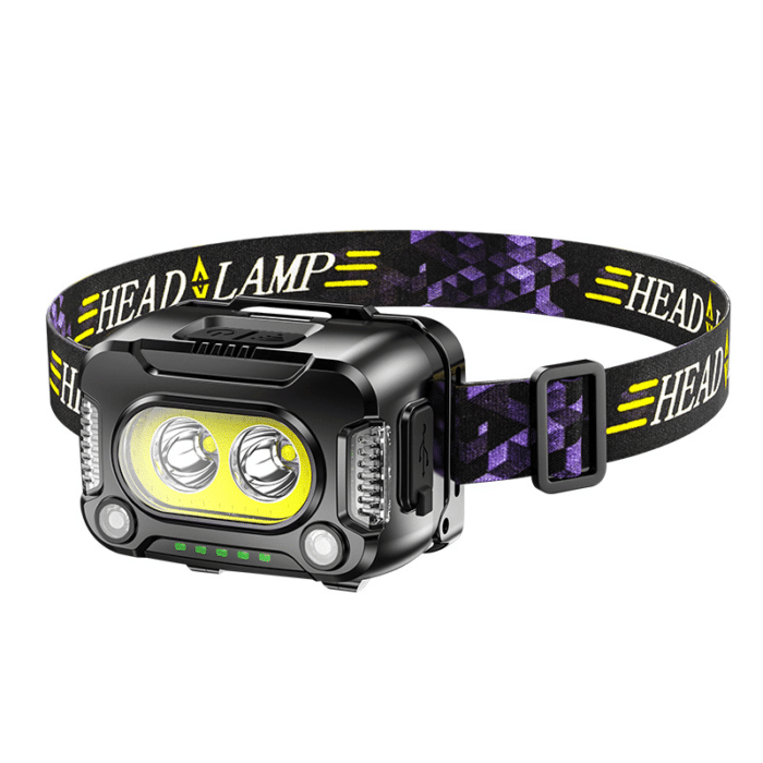BrightBeam™ Best Rechargeable Headlamp for Hands-Free Illumination Anywhere