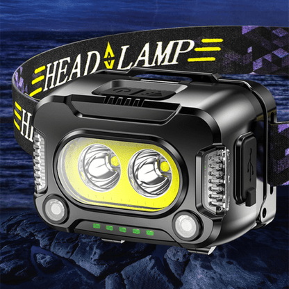 BrightBeam™ Best Rechargeable Headlamp for Hands-Free Illumination Anywhere