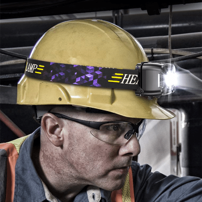 BrightBeam™ Best Rechargeable Headlamp for Hands-Free Illumination Anywhere