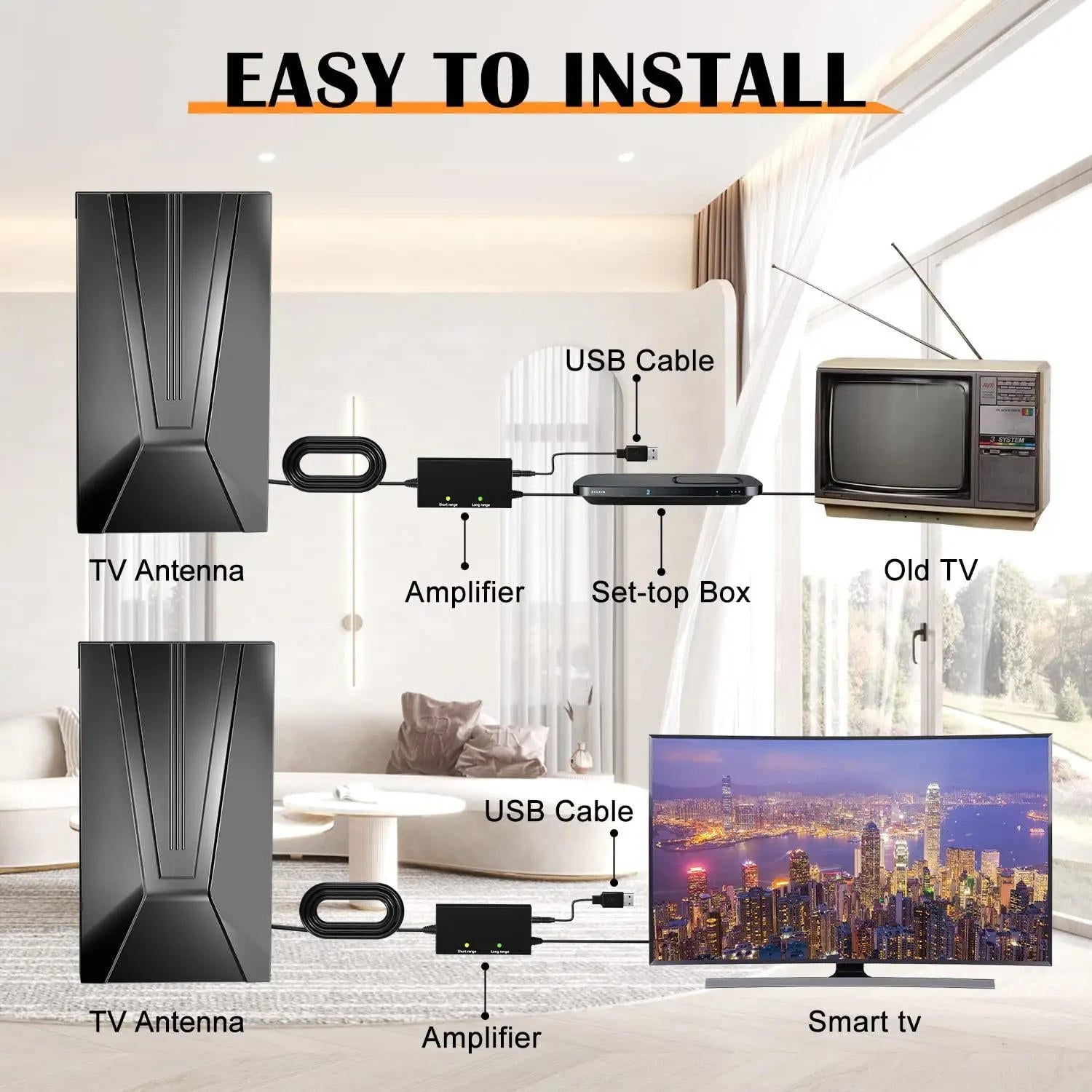 ClearView™ Indoor HDTV Antenna - 360 Mile Range for Free Channels - 3