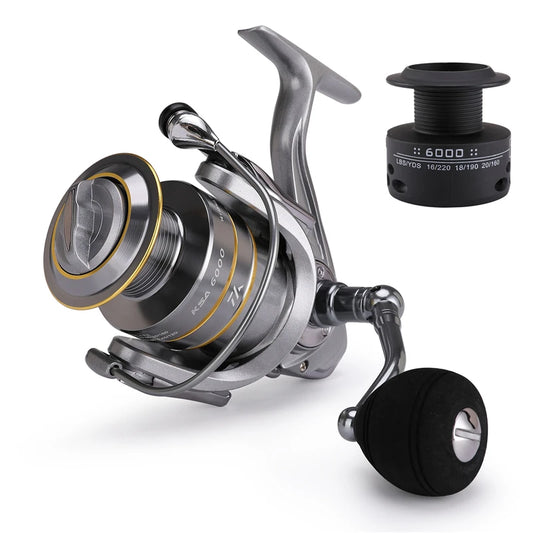 MANIKO™️ High Quality Double Spool Fishing Reel