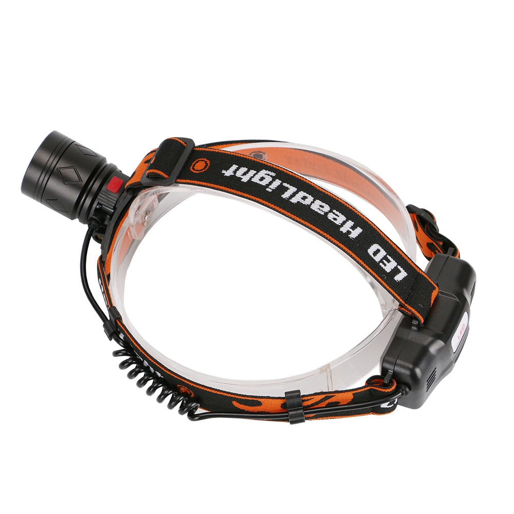 MANIKO™ LED Zoomable Camping Headlamp