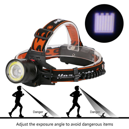 MANIKO™ LED Zoomable Camping Headlamp