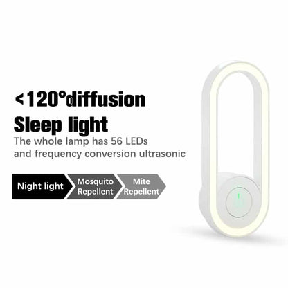 EcoGuard™ Ultrasonic Mosquito Repellent Night Light for Safe Sleep at Home
