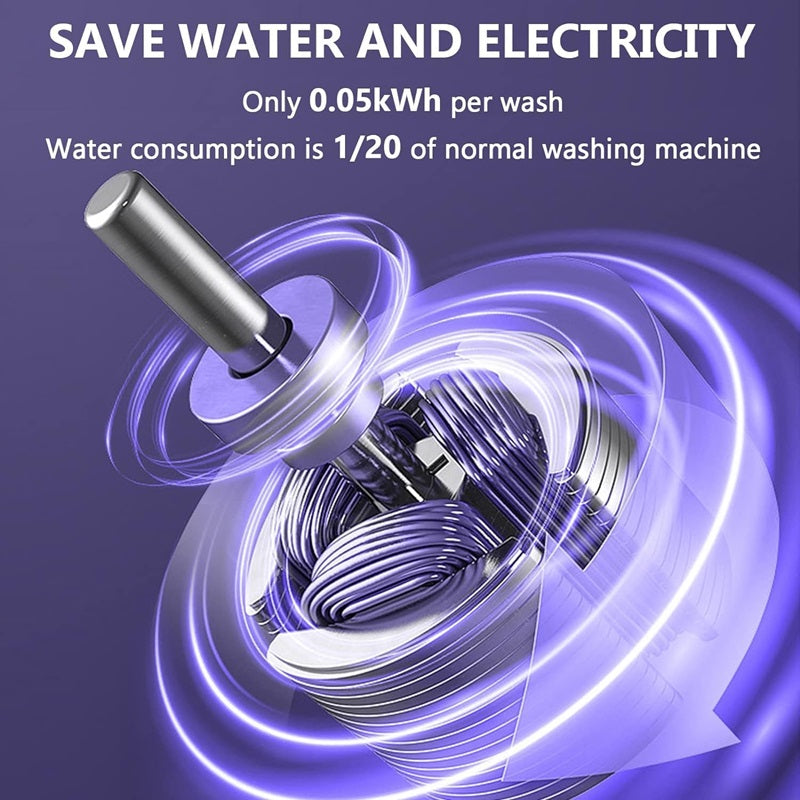 MiniWash™ Portable 8L Washing Machine for Travel and Small Spaces 2