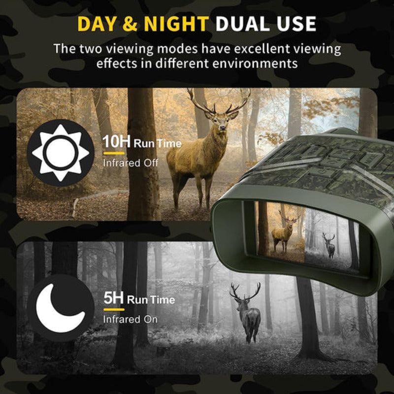Night Hawk™ Night Vision Binoculars – Best Infrared Optics for Night Adventures 3