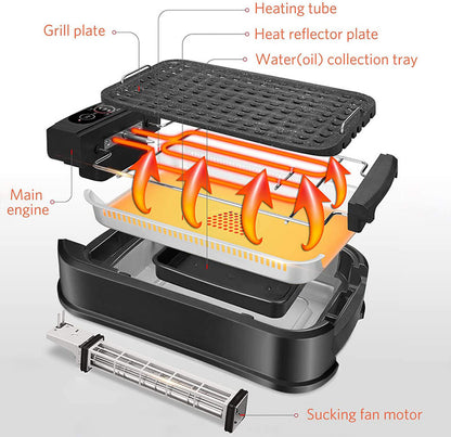GrillMaster™ Smokeless Indoor Electric Grill - Best Indoor Grill for Effortless Cooking