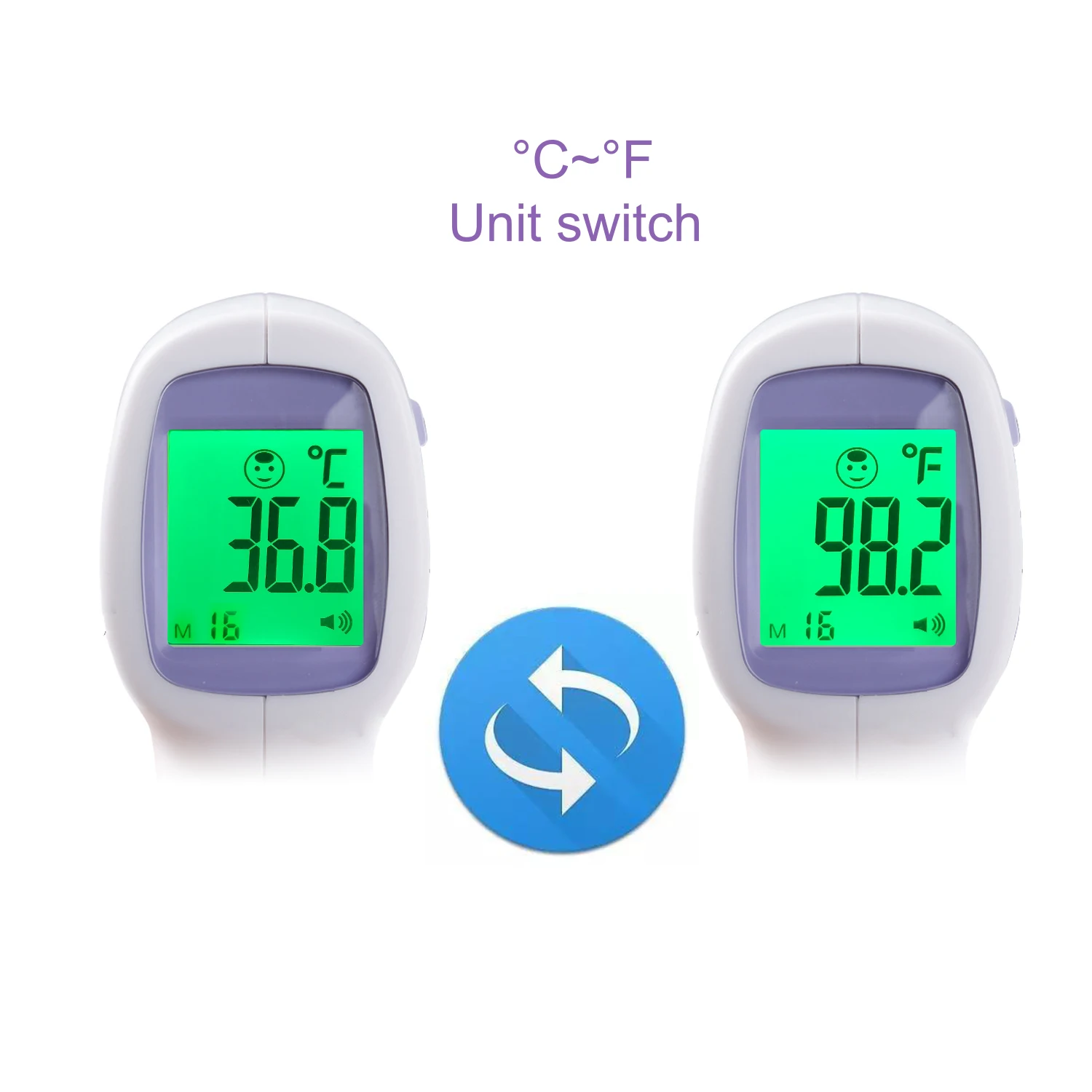 PawsSafe™ No-Contact Dog Thermometer - Digital Canine Thermometer for Quick Health Checks 6