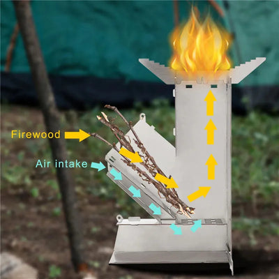 MANIKO™ Stainless Steel Outdoor Firewood Stove