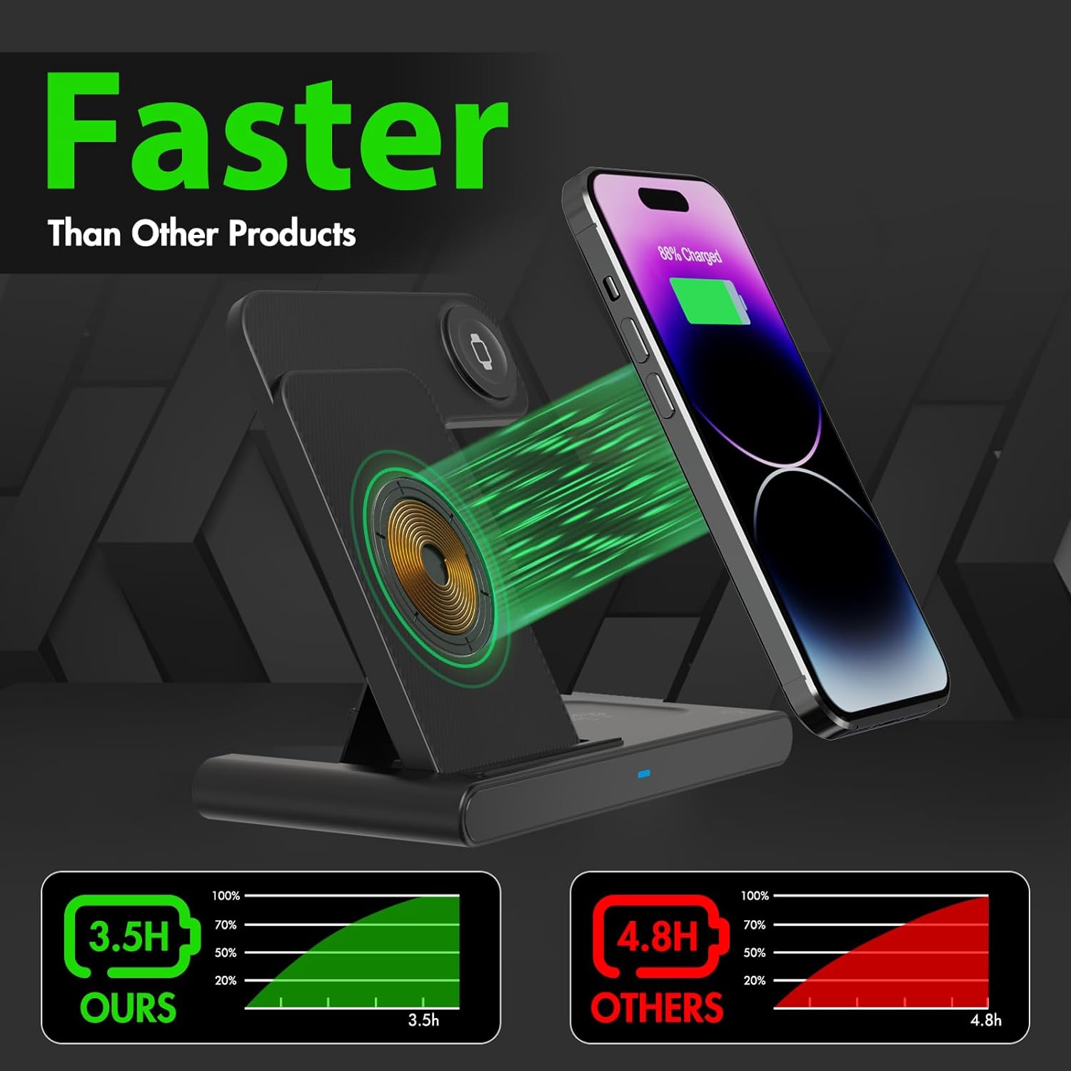 PowerHub™ 3-in-1 Wireless Fast Charger for iPhone, Apple Watch, and AirPods 2