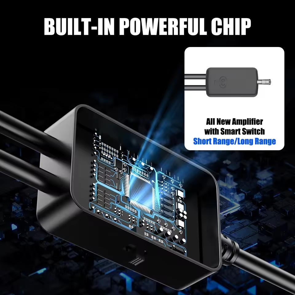 Extra Range 360° Premium Antenna™ - Amplified Outdoor HDTV Antenna for Uninterrupted Viewing - 2