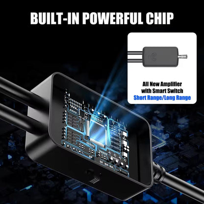 Extra Range 360° Premium Antenna™ - Amplified Outdoor HDTV Antenna for Uninterrupted Viewing - 2