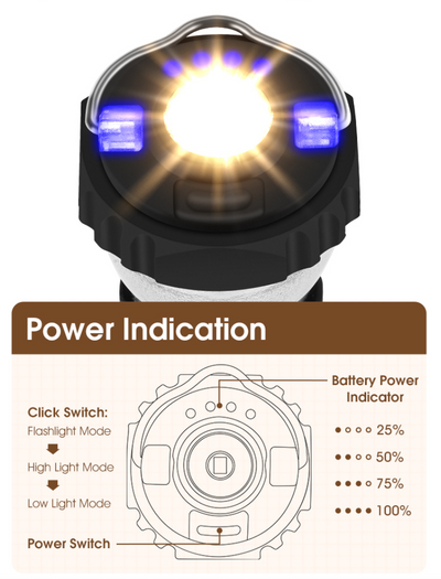 West Biking™ 3-in-1 Multifunctional Camping Light