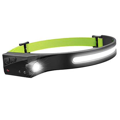 MANIKO™ 230° Rechargeable LED Headlamp