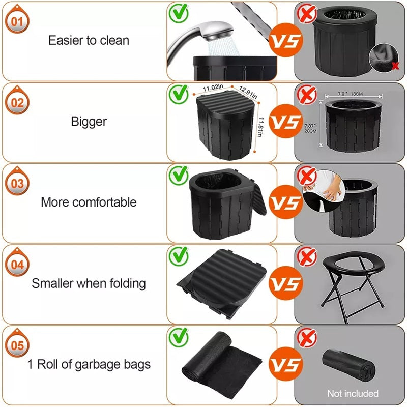 TravelEase™ Portable Toilet – Heavy-Duty Camping Bathroom for Outdoor Adventures 5