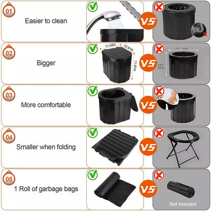 TravelEase™ Portable Toilet – Heavy-Duty Camping Bathroom for Outdoor Adventures 5