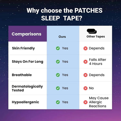SleepWell™ Mouth Tape for Sleep - Best Anti-Snoring Solution for Restful Nights 9