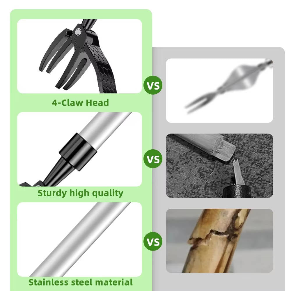 GardenMaster™ Stand Up Weed Puller Tool – Effortless Weeding for All Gardeners 7