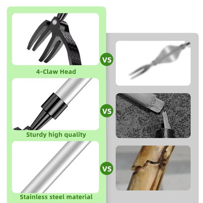 GardenMaster™ Stand Up Weed Puller Tool – Effortless Weeding for All Gardeners 7