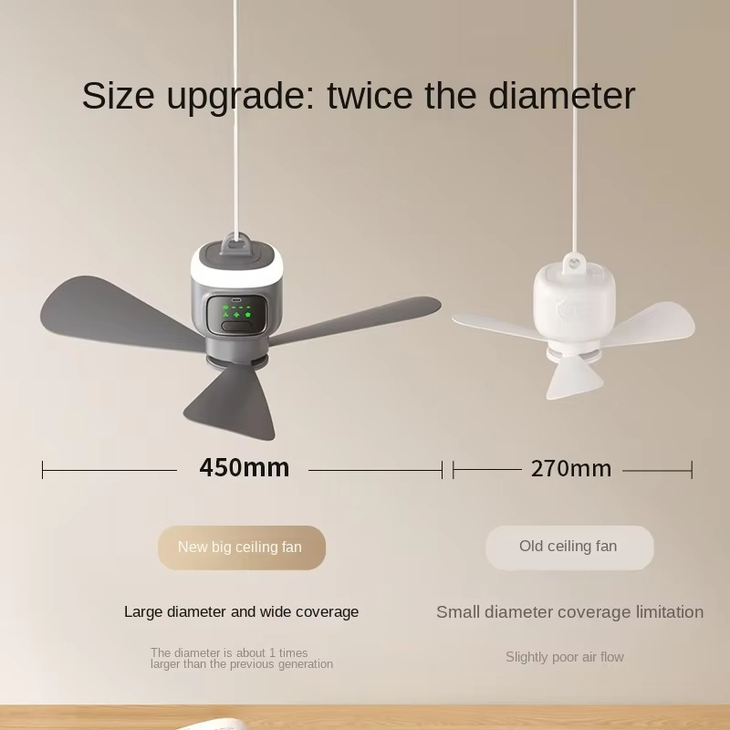 BreezeMaster™ Portable Wireless Ceiling Fan for Effortless Comfort Anytime 6