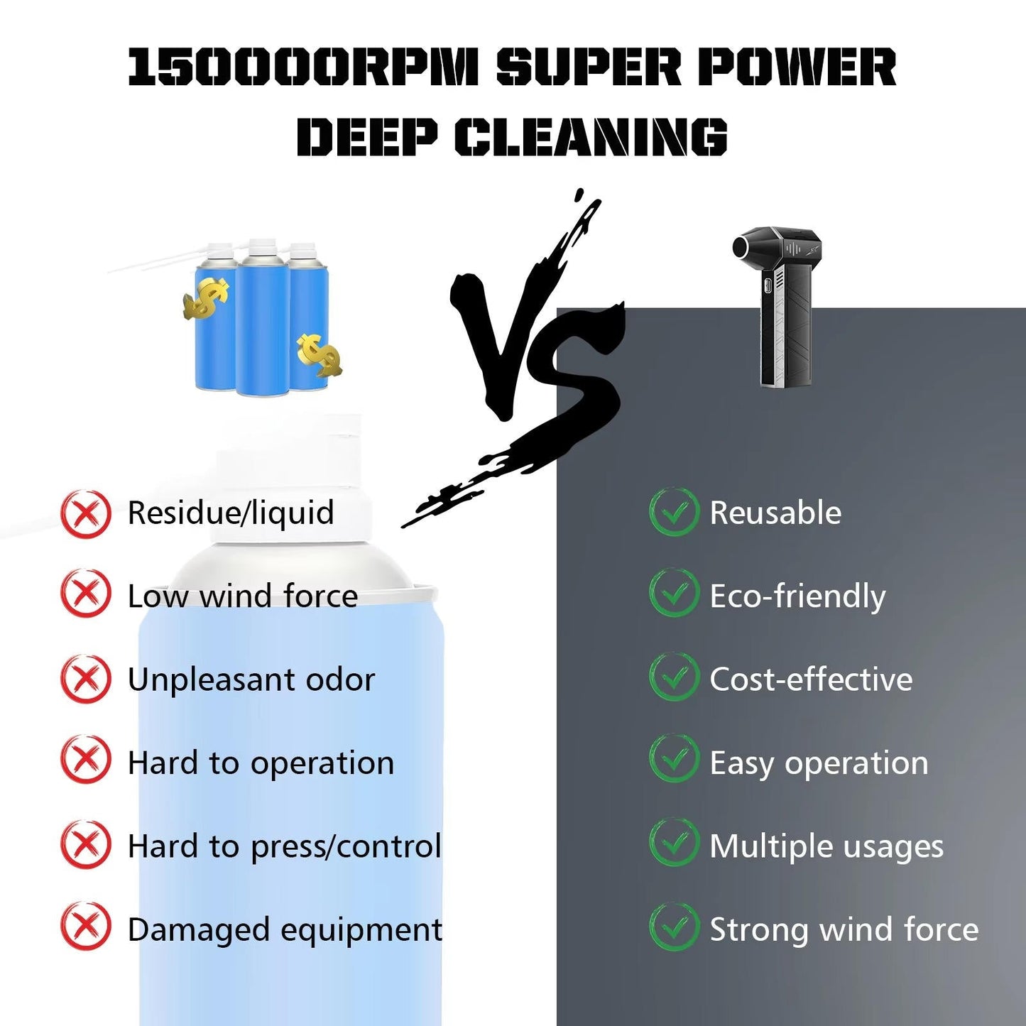 JetBlow™ Cordless Jet Blower Fan for Powerful Cleaning and Inflation 6