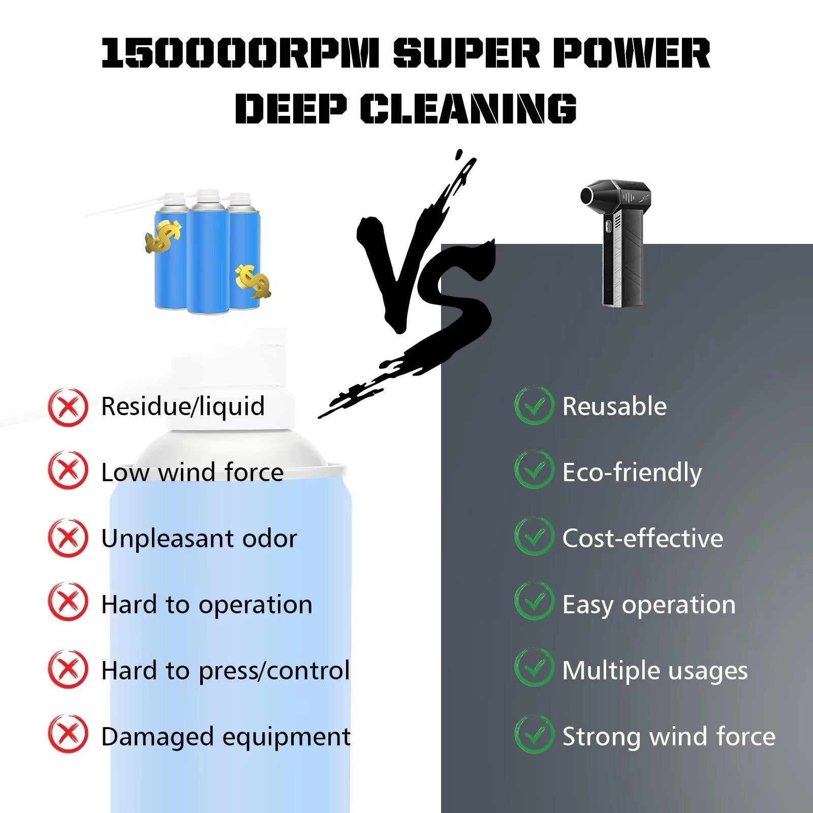 JetBlow™ Cordless Jet Blower Fan for Powerful Cleaning and Inflation 6