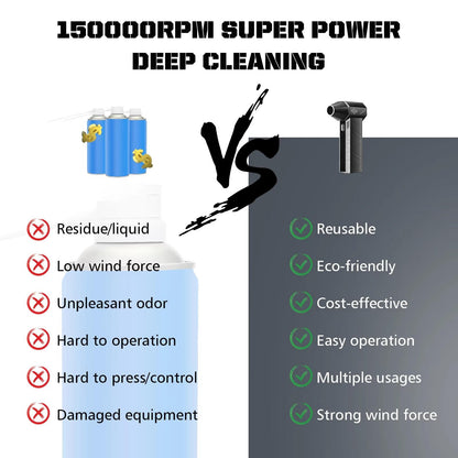 JetBlow™ Cordless Jet Blower Fan for Powerful Cleaning and Inflation 6