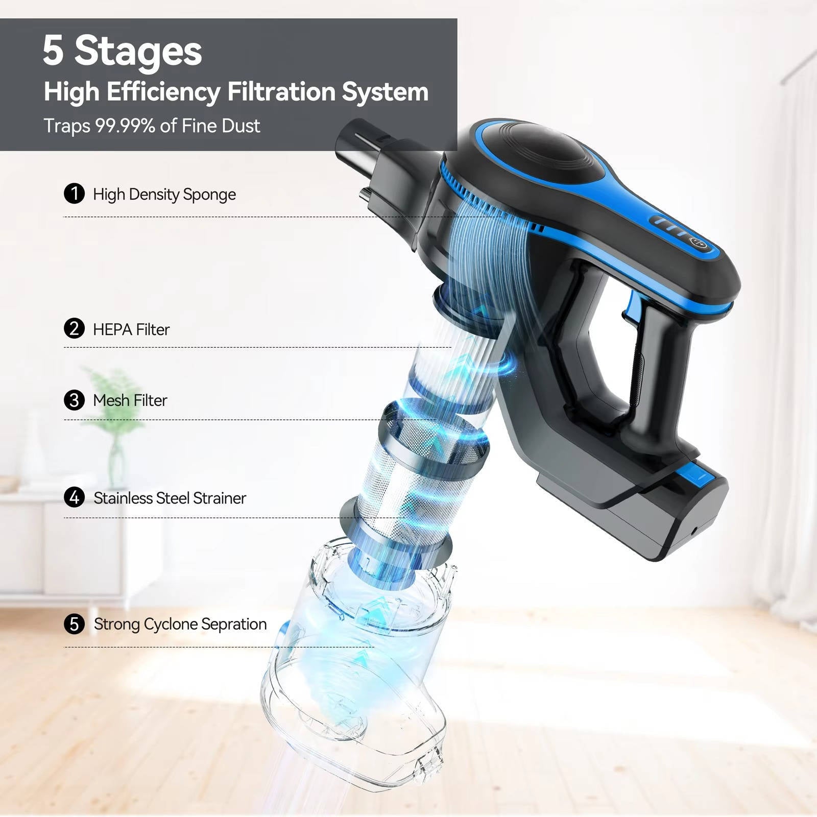 CleanSweep™ Cordless Vacuum Cleaner – Best Cordless Vacuum for Effortless Home Cleaning 9