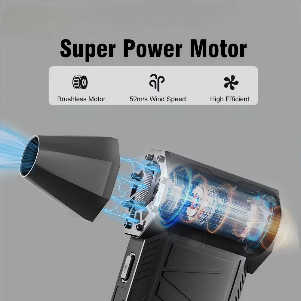 JetBlow™ Cordless Jet Blower Fan for Powerful Cleaning and Inflation 2