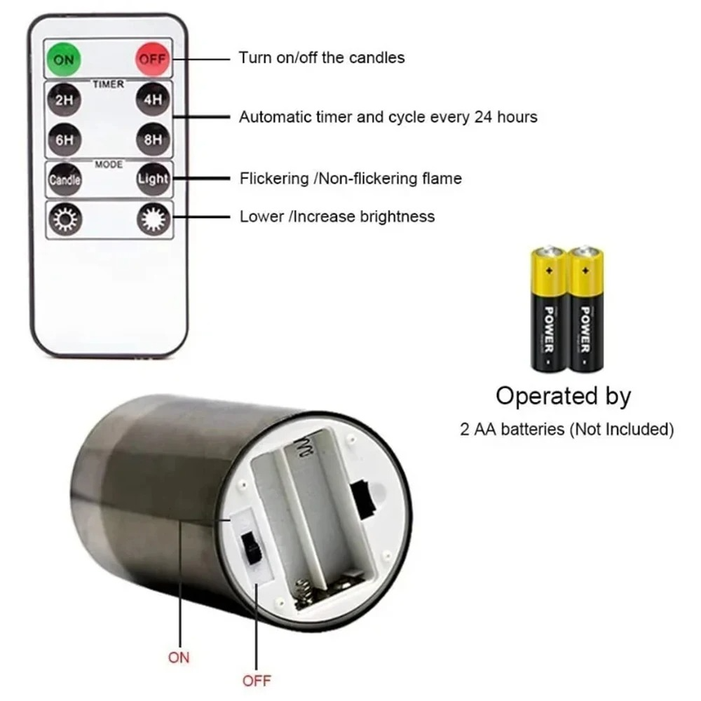 GlowCandle™ Realistic Flameless Candles for Safe Ambiance - 11