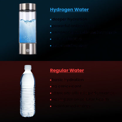 HydroBoost™ Hydrogen Water Bottle – Portable Hydration for Health-Conscious Individuals