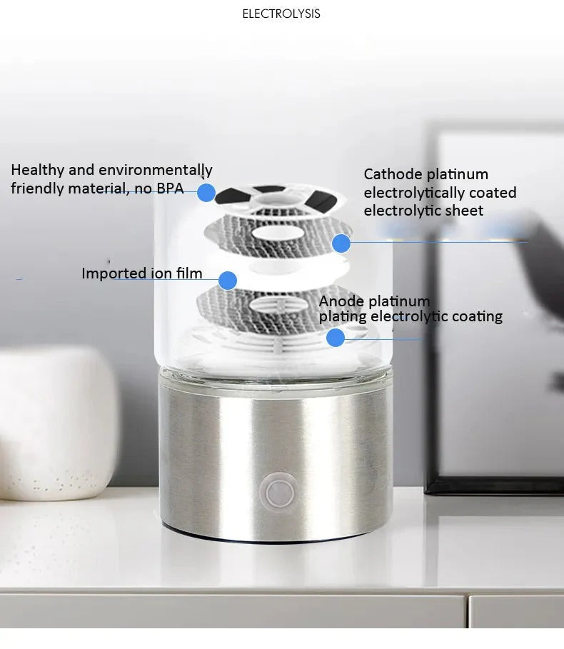 HydroBoost™ Hydrogen Water Bottle – Portable Hydration for Health-Conscious Individuals