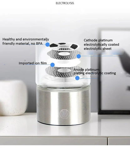 HydroBoost™ Hydrogen Water Bottle – Portable Hydration for Health-Conscious Individuals