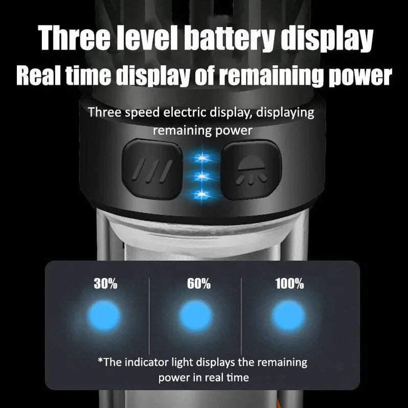 EcoGuard™ Outdoor Light & Mosquito Repellent for Camping Enthusiasts