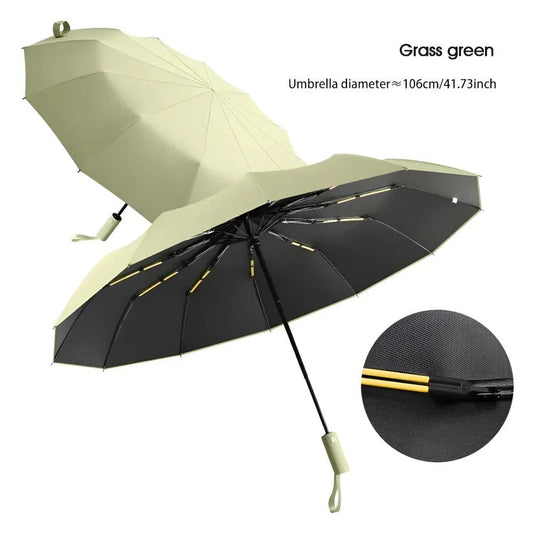 EcoShield™ Windproof Umbrella - Reliable Protection for All Weather Conditions 1