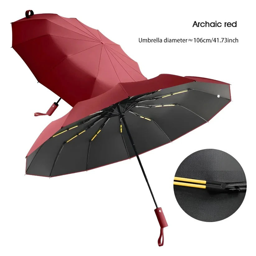 EcoShield™ Windproof Umbrella - Reliable Protection for All Weather Conditions 2